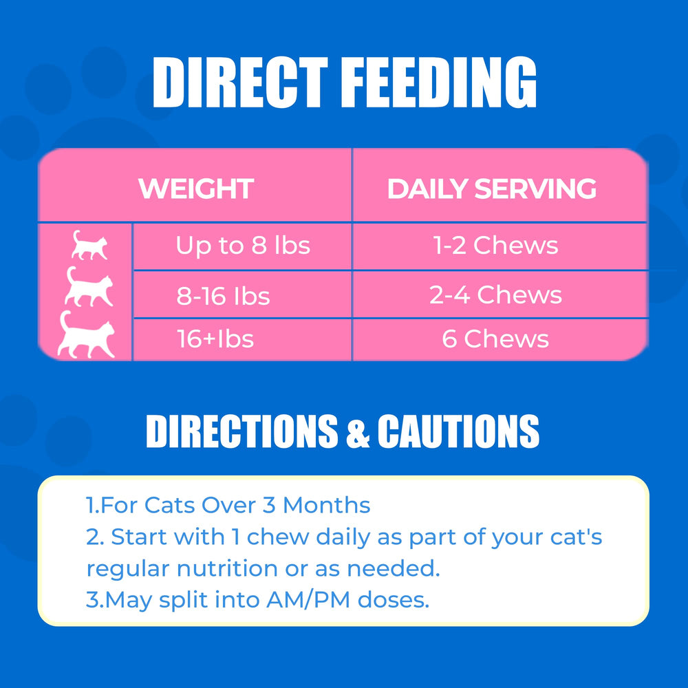 Just Try sin-aditivos-artificiales-gato: opción más natural para uso diario.