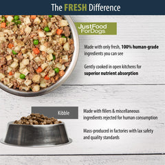 JustFoodForDogs alimento completo para perros adultos.