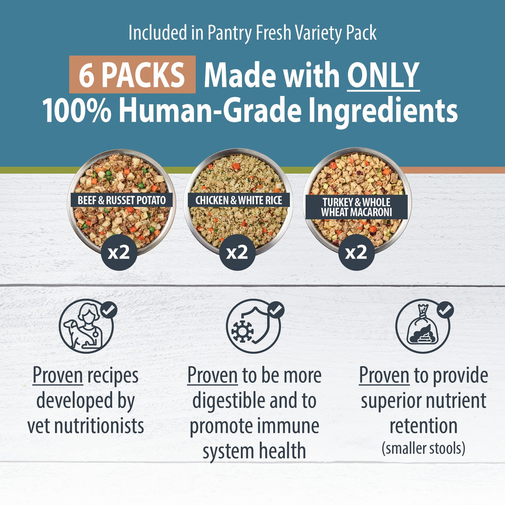 JustFoodForDogs comidas de grado humano para perros.
