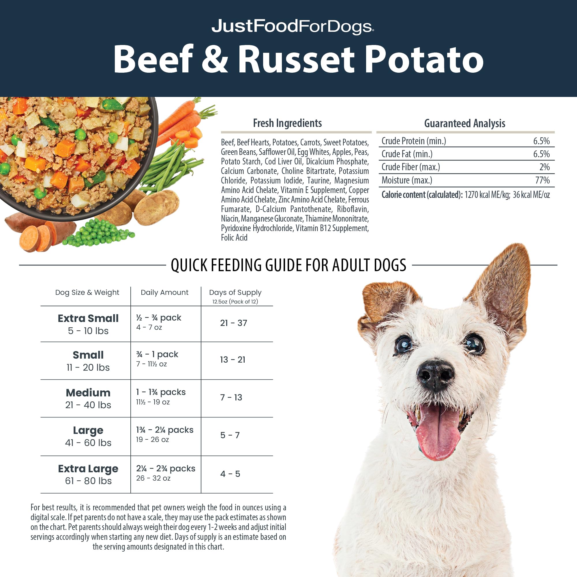 JustFoodForDogs digestibilidad-mejorada, opción con digestibilidad potencialmente mayor.