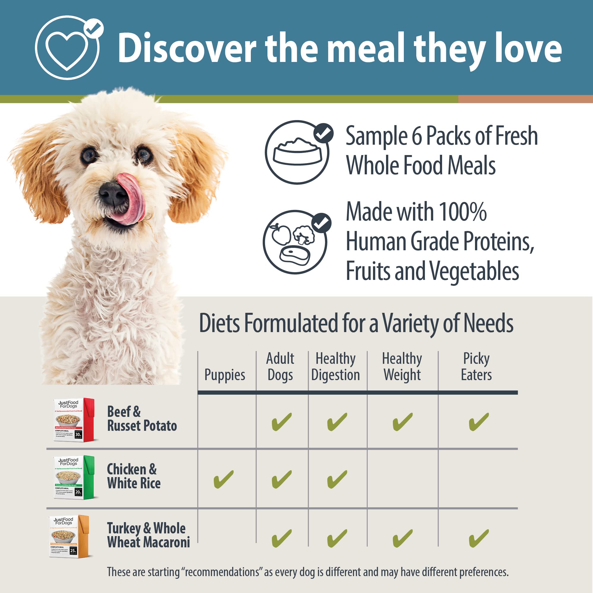 JustFoodForDogs digestibilidad mejorada frente a alimento seco.