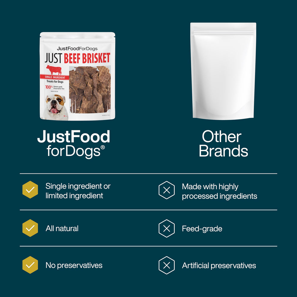 JustFoodForDogs snack para entrenamiento y recompensas efectivas