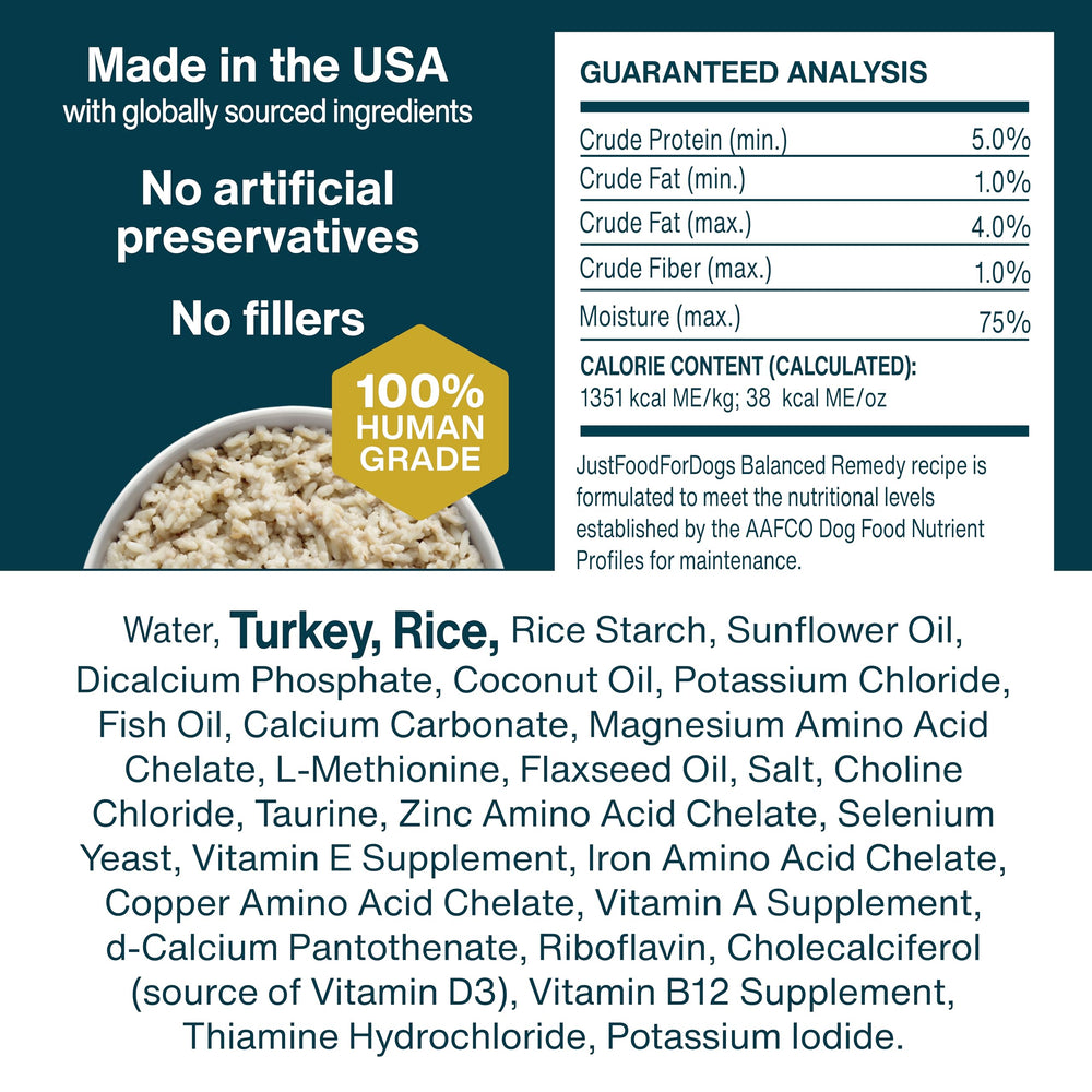 JustFoodForDogs Pantry Fresco, digestibilidad mejorada frente a croquetas