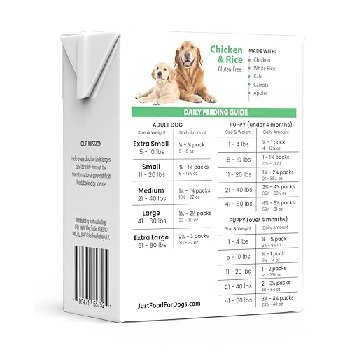 JustFoodForDogs Pantry Fresh, ingredientes frescos, favorece una digestión suave.