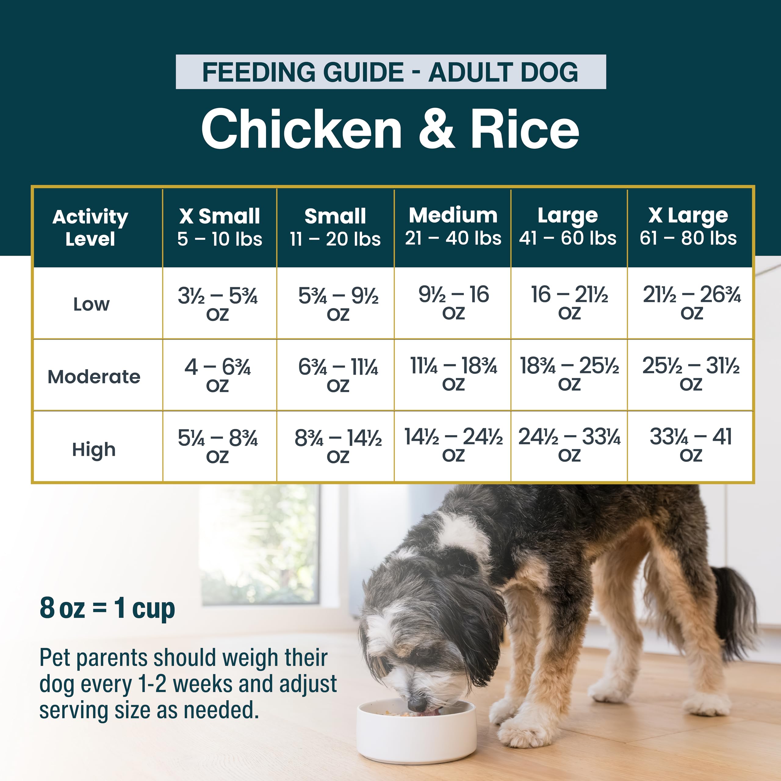 JustFoodForDogs paquete 18oz siete unidades, conveniente para múltiples perros