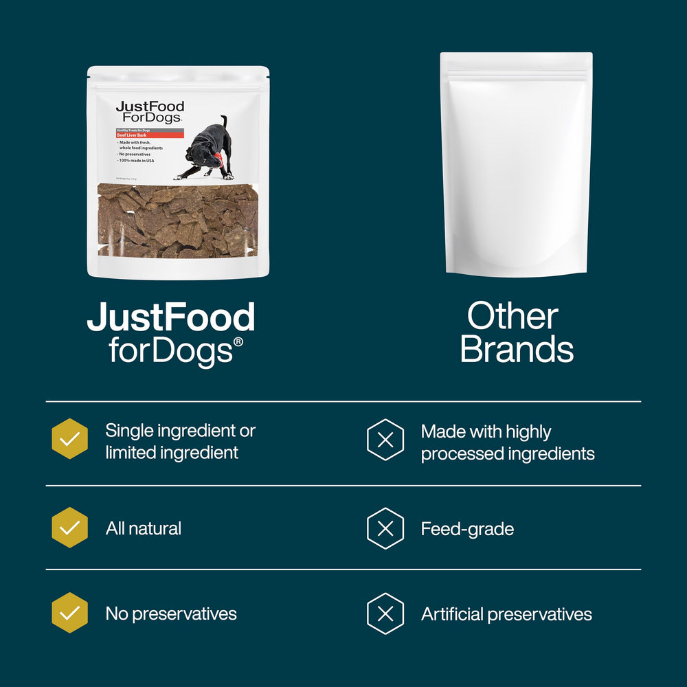 JustFoodForDogs para todas las edades, apto para cachorros y adultos