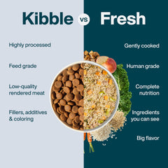 JustFoodForDogs textura suave arroz, experiencia de comida más agradable para perros