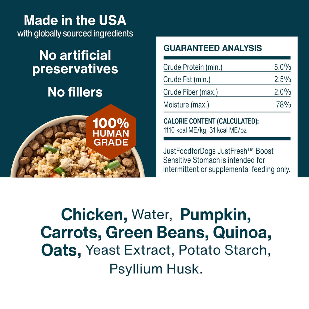 JustFoodForDogs topping para comida seca, aporta sabor y textura