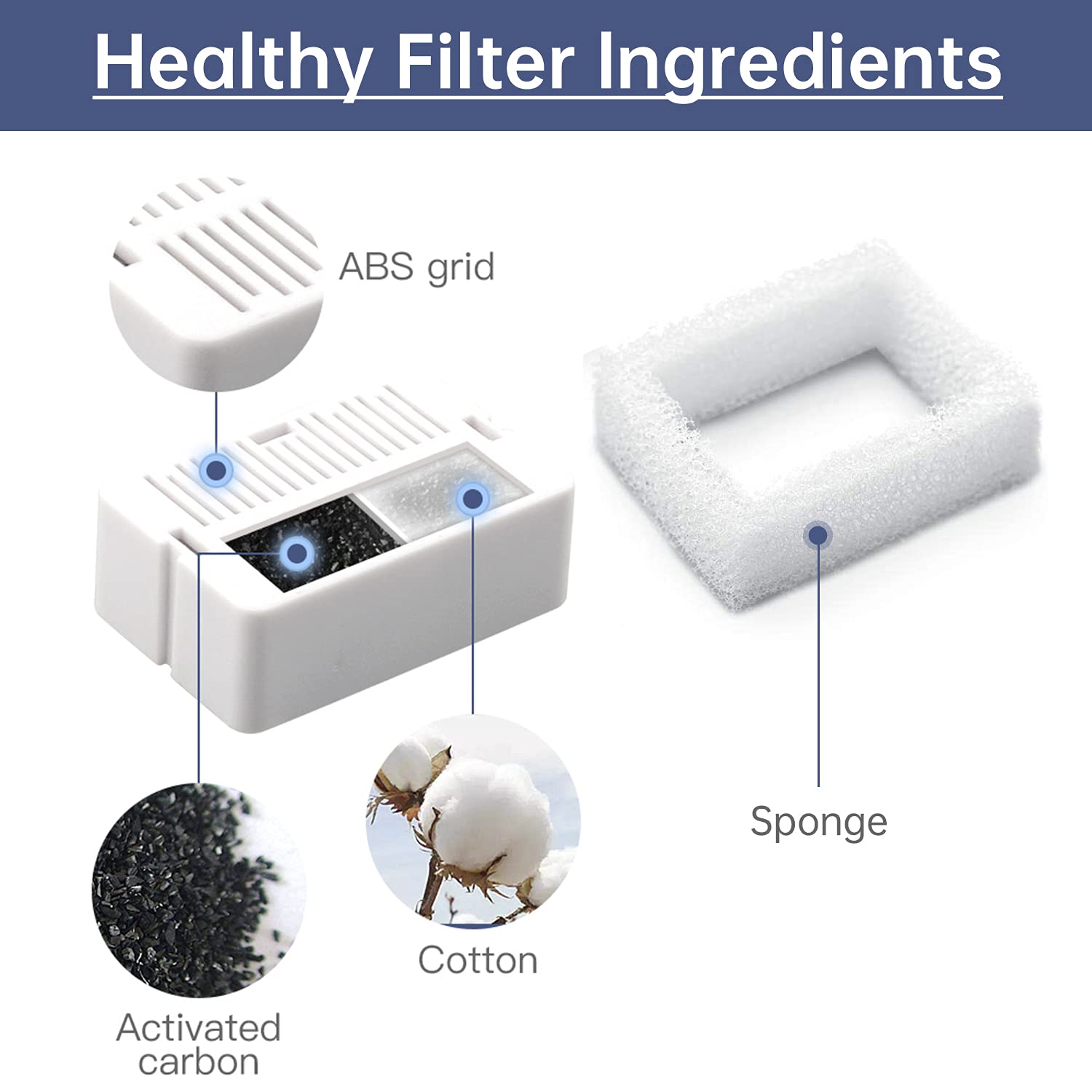 KANCHOU: filtro de espuma para retener pelos y polvo en la fuente