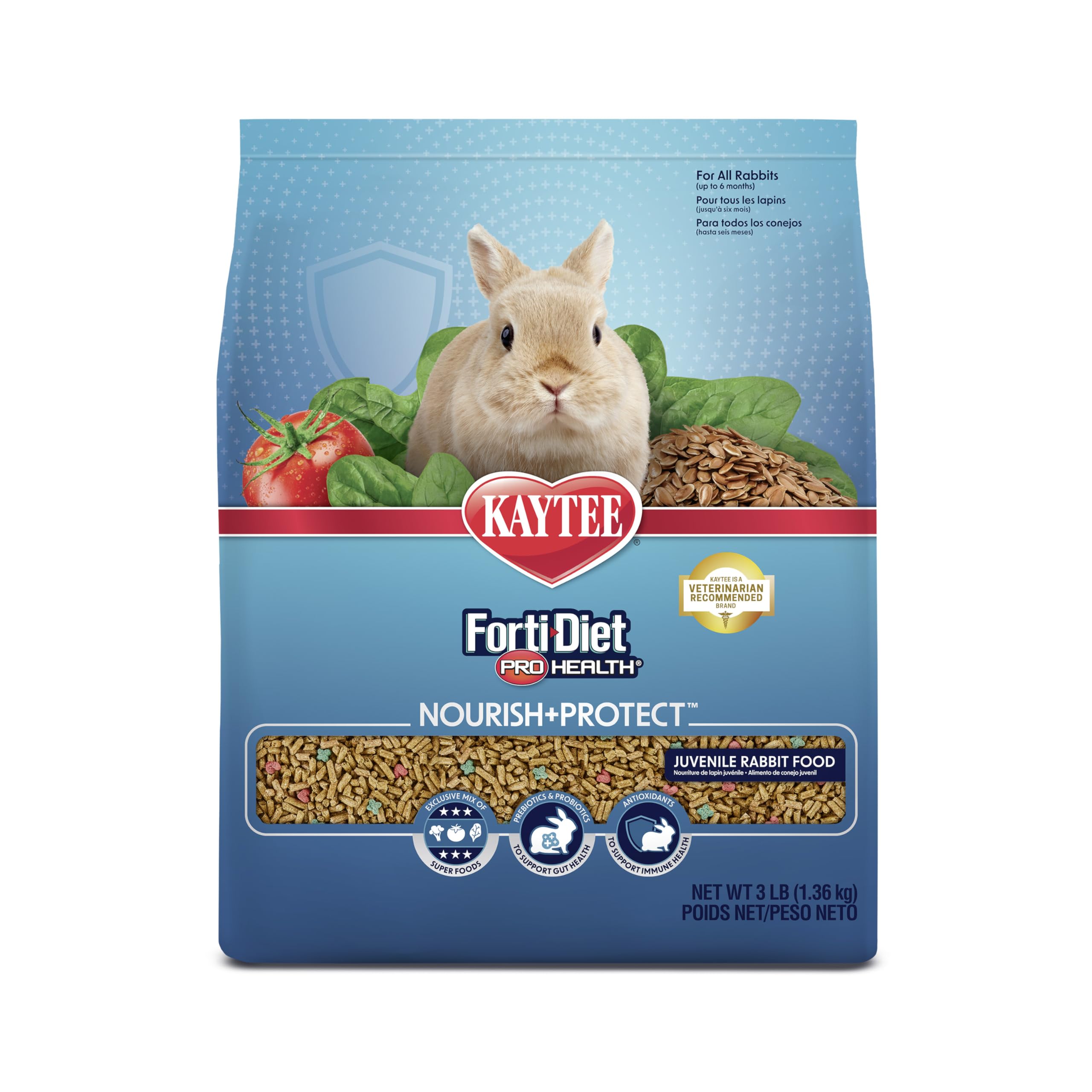 Kaytee Forti-Diet Pro Health granulos visibles para conejo joven con nutrición balanceada.