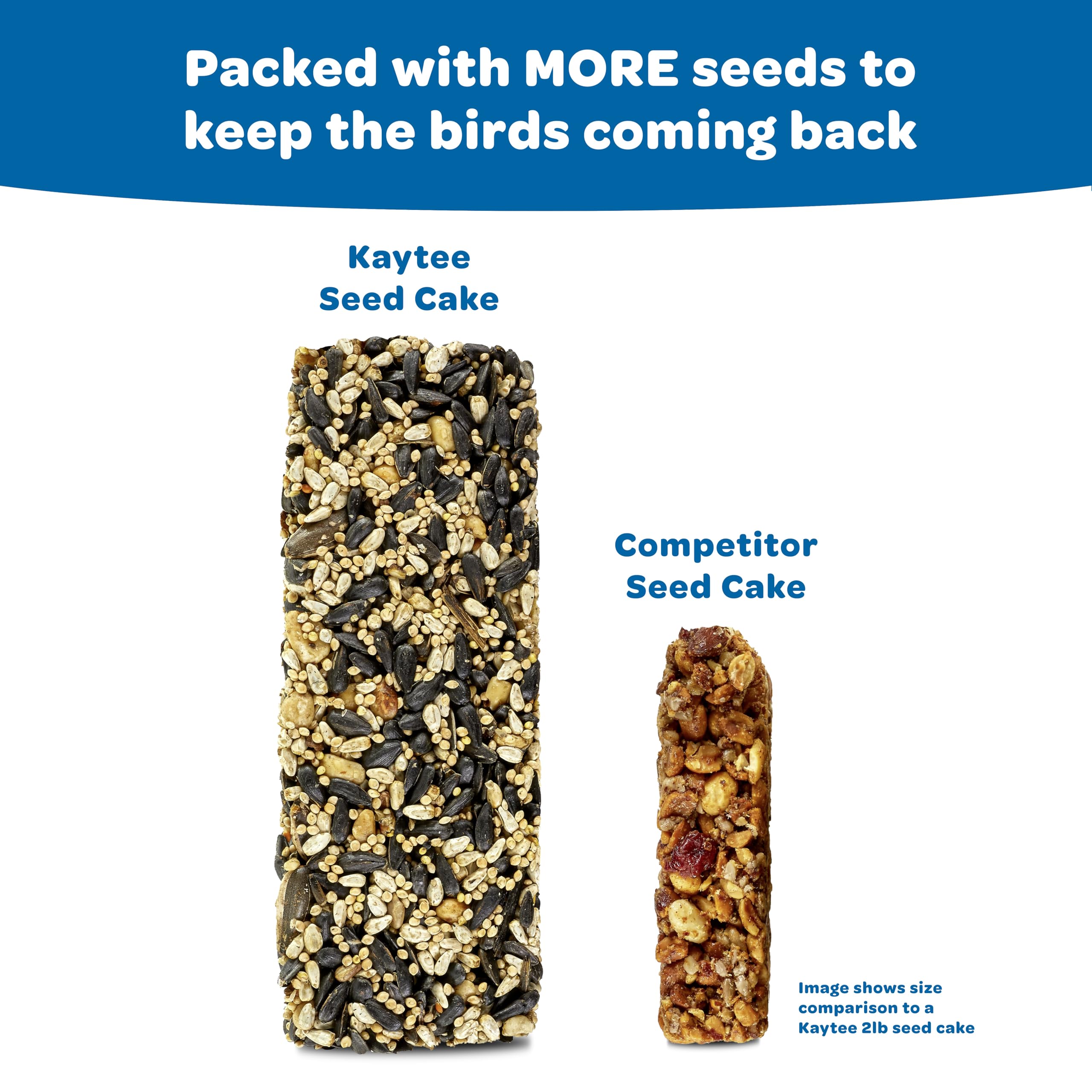 Kaytee Gourmet Seed Cake para carpinteros: alimentación concentrada que reduce desorden