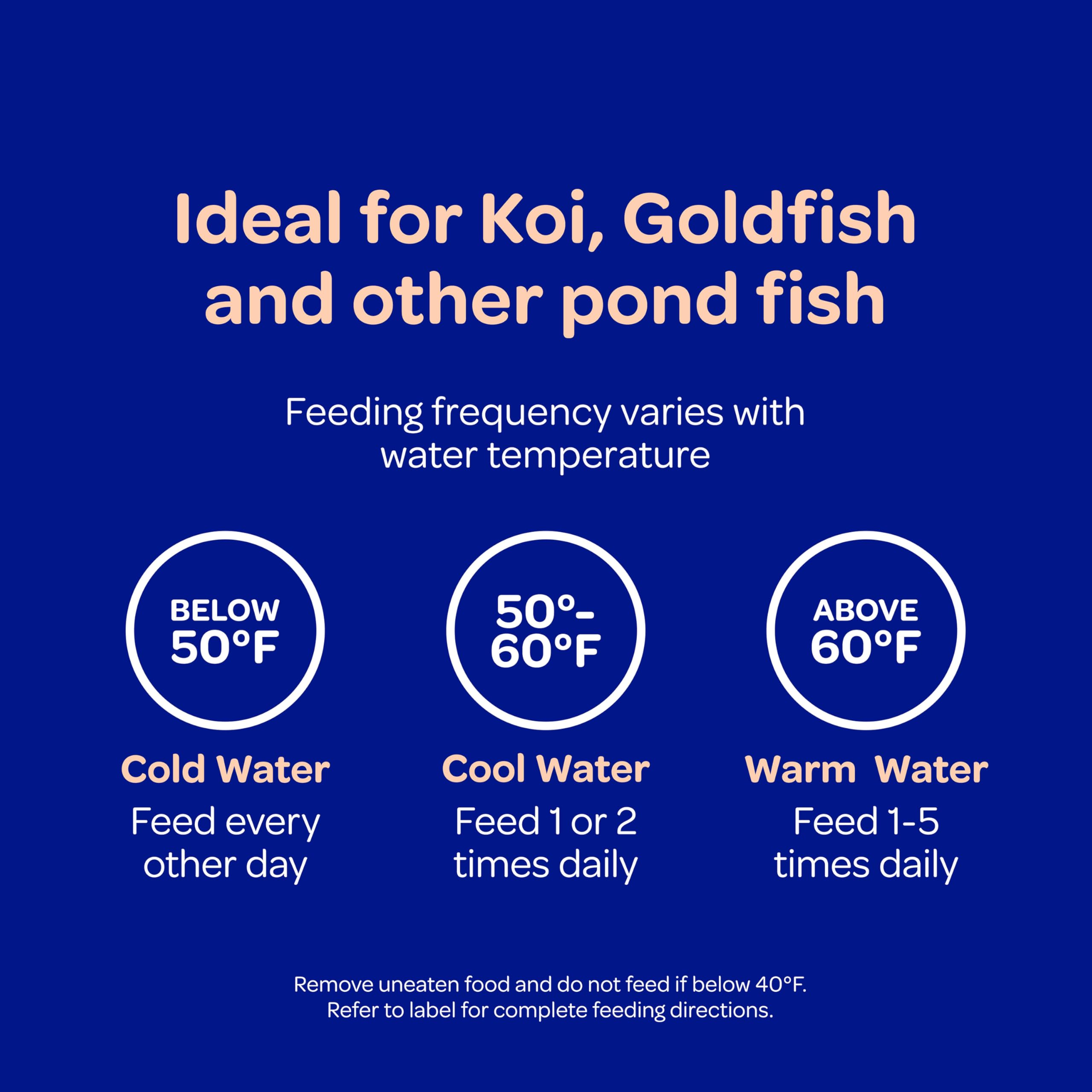 Proteínas del 35% en Kaytee Koi’s Choice para peces.
