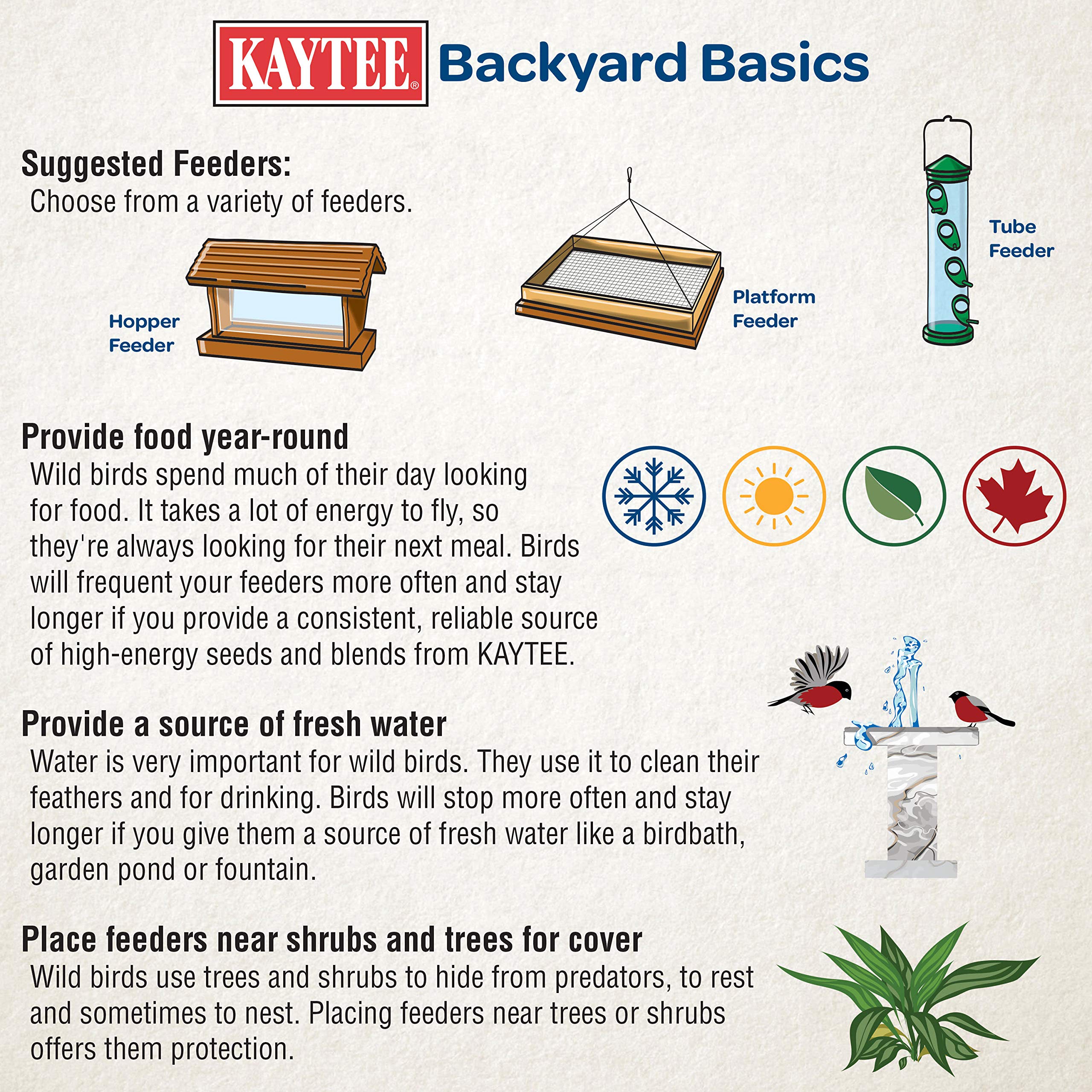Kaytee embalaje ecológico ayuda a reducir residuos en casa.