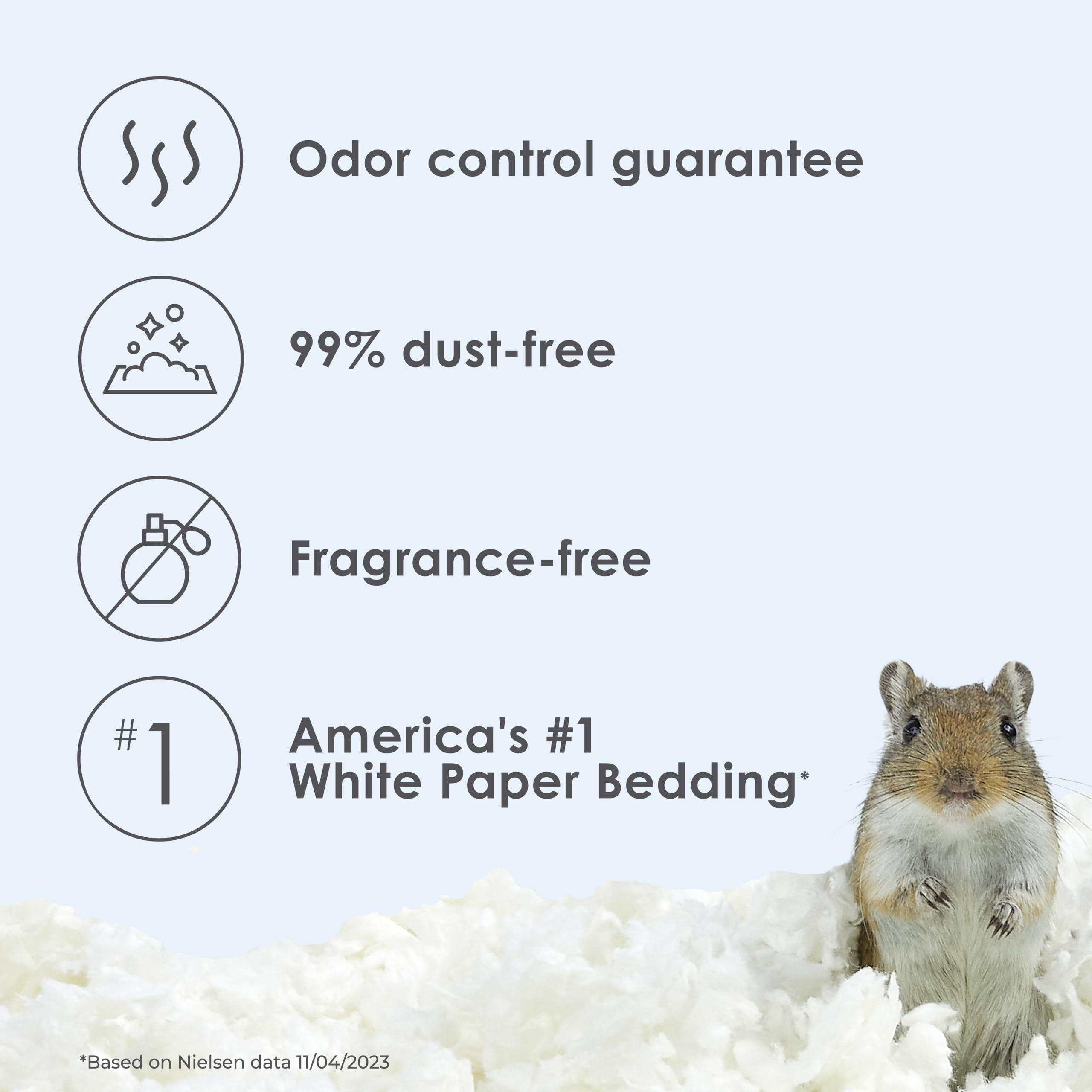Kaytee Clean & Cozy: textura suave de papel premium para comodidad de hocicos.