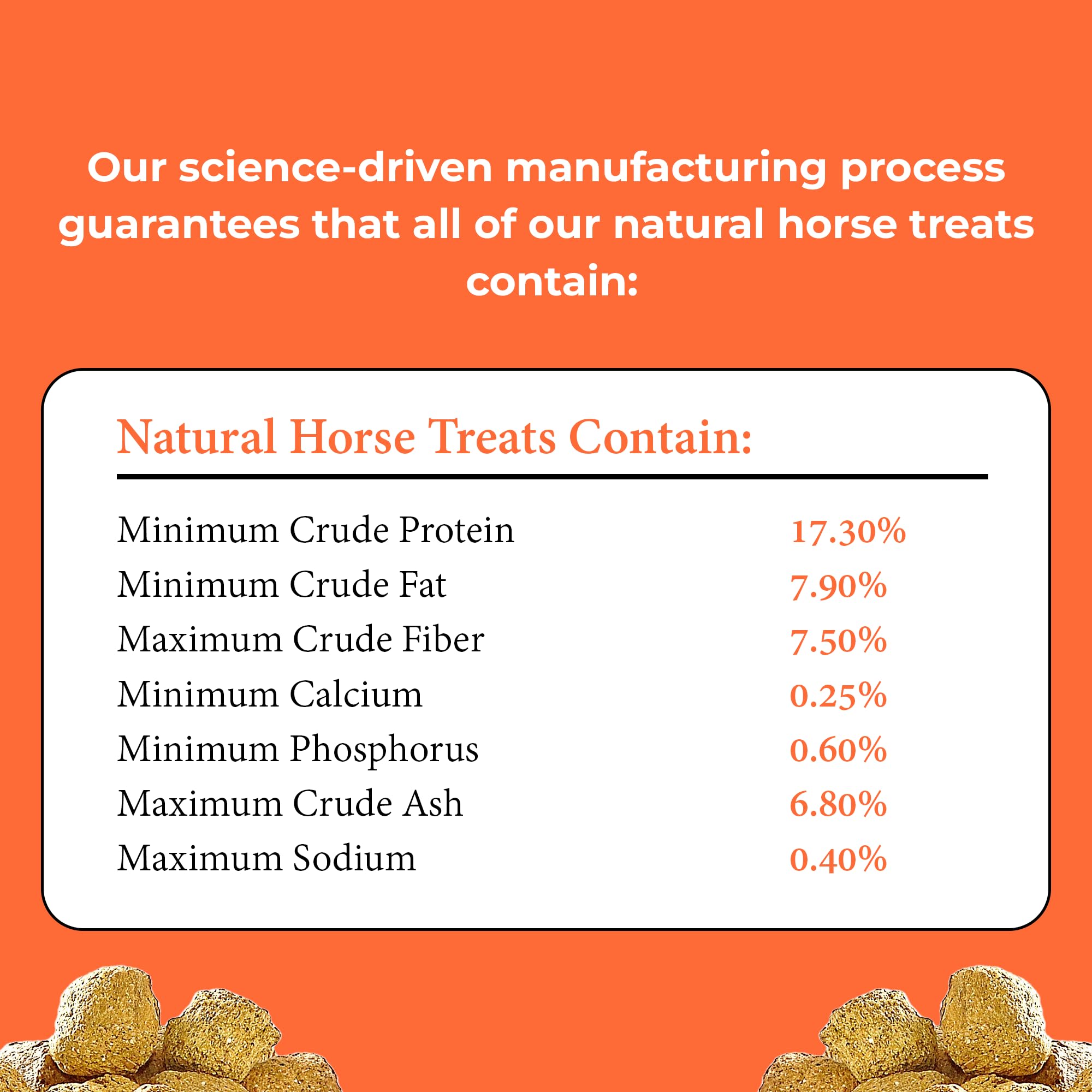 Kelcies Pumpkin Spice: ingredientes organicos de alta calidad para bienestar.
