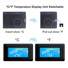 Sonda para gabinetes de PC por KETOTEK, detección de calor estable.