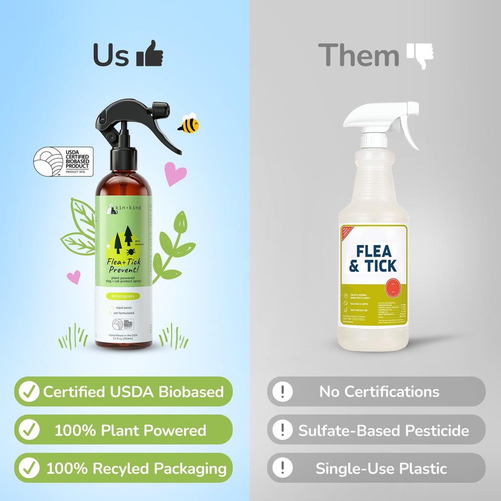 Kin+Kind hecho en EE.UU.: productos locales de calidad para perros.