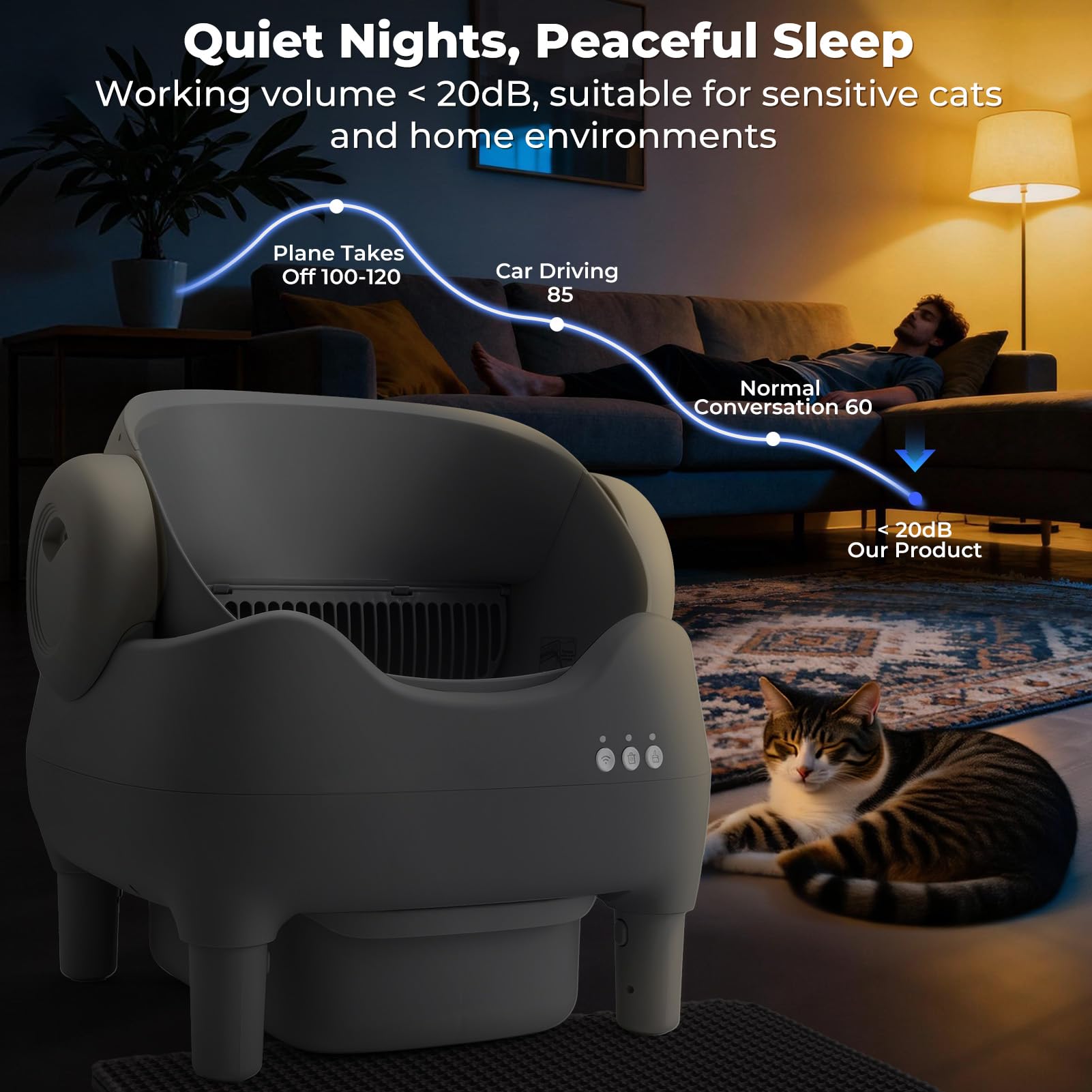 KITPLUS diseño para varios gatos, modo gatito seguro para felinos pequeños.