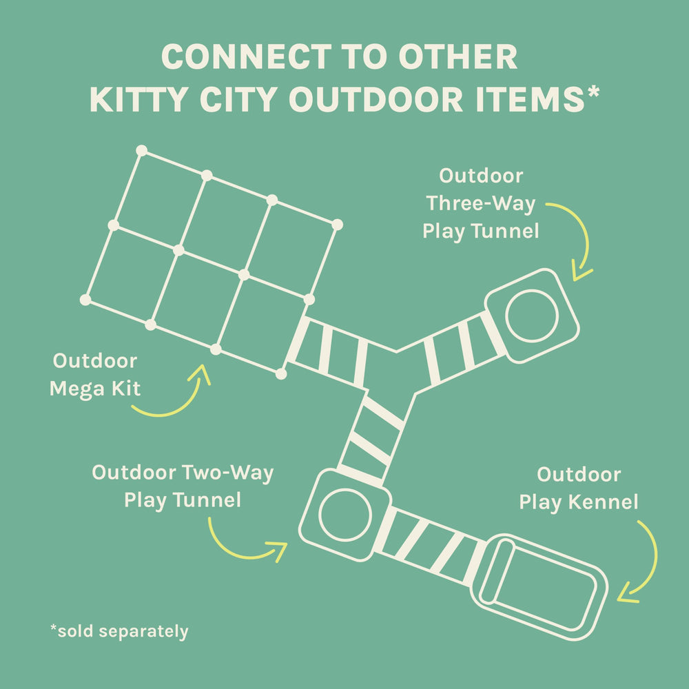 Kitty City Outdoor Catio espacio multi gatos: perfecto para hogares con varias gatitas activas