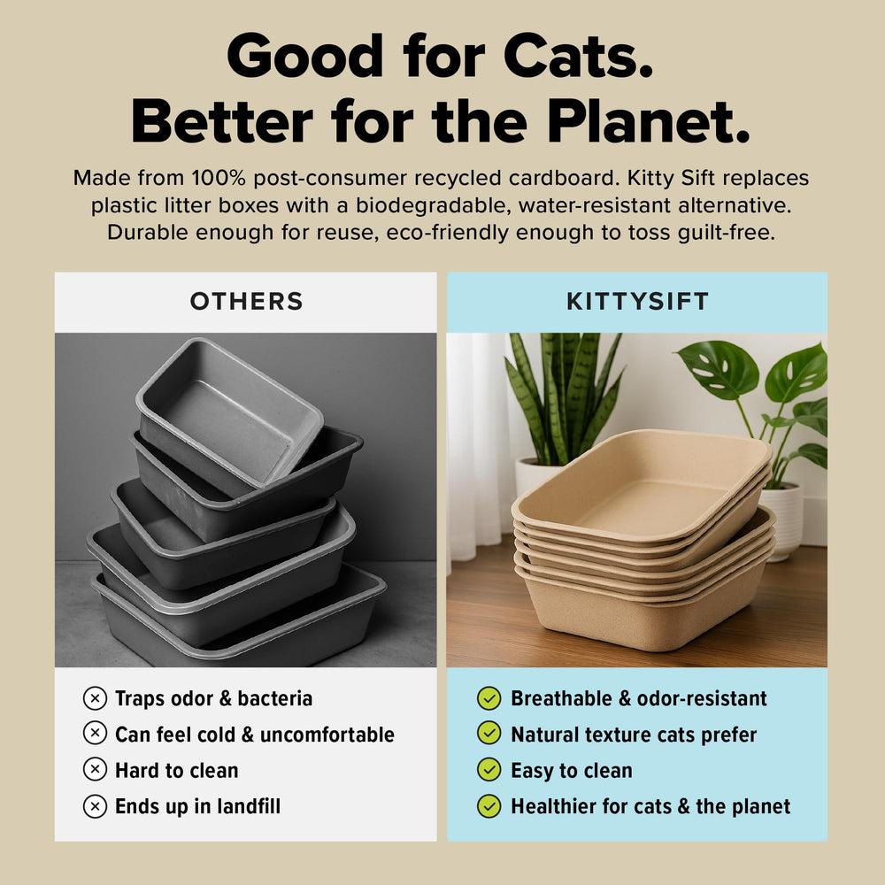 Kitty Sift uso para múltiples mascotas con flexibilidad.