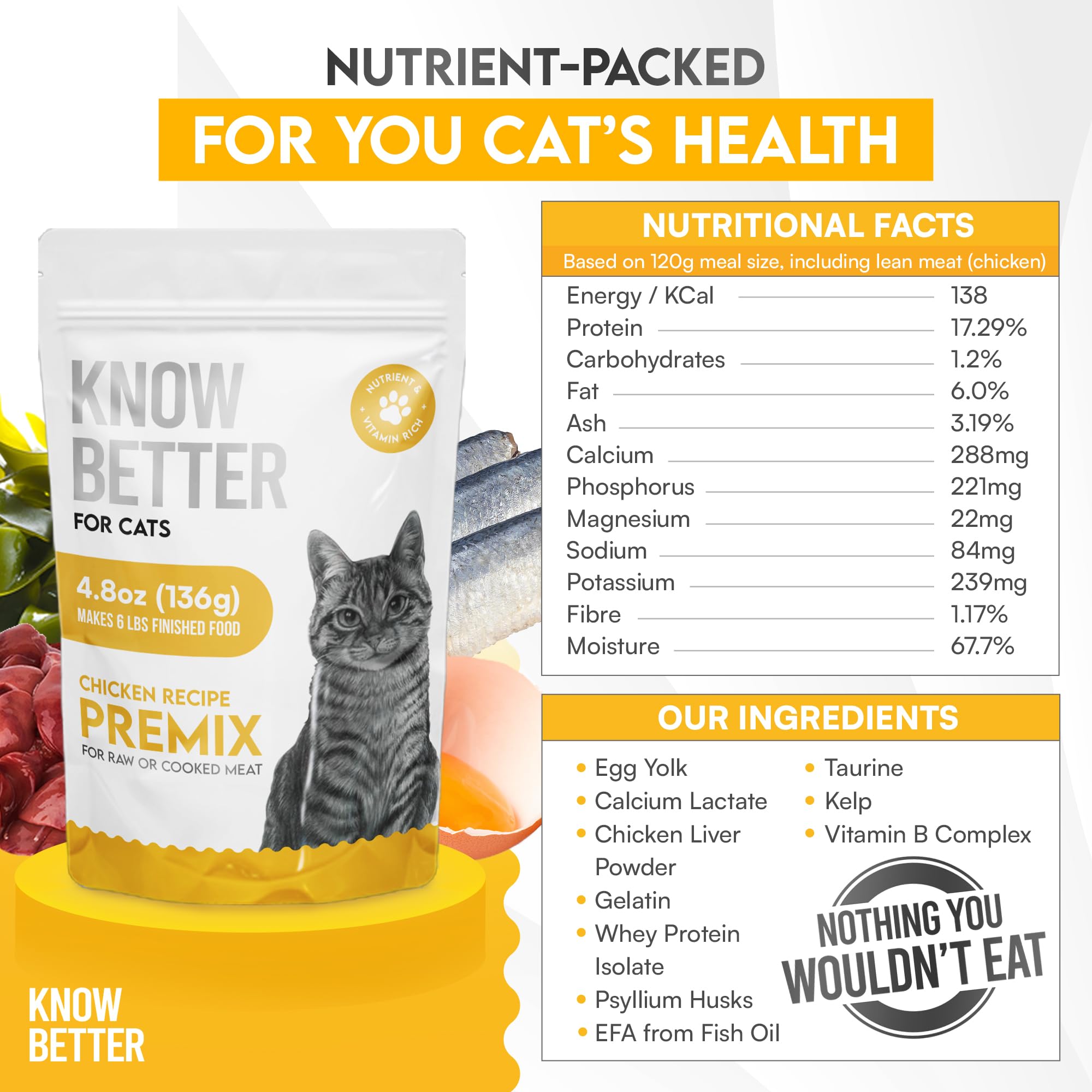 Know Better Premix mezcla agua fría, listo para alimentar con carne cruda o cocida.