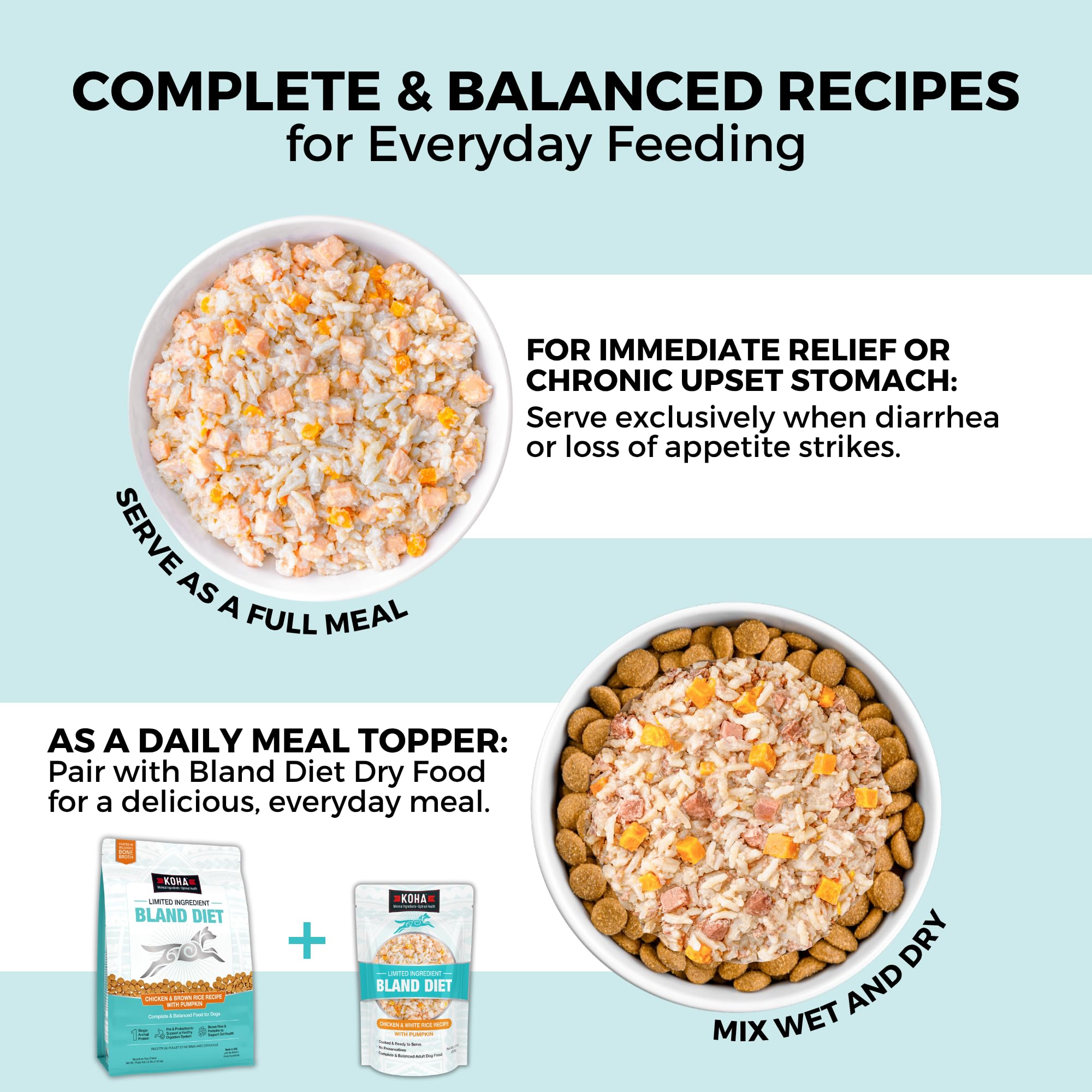 KOHA Pet Bland Diet croquetas suaves para estómago sensible y feliz.
