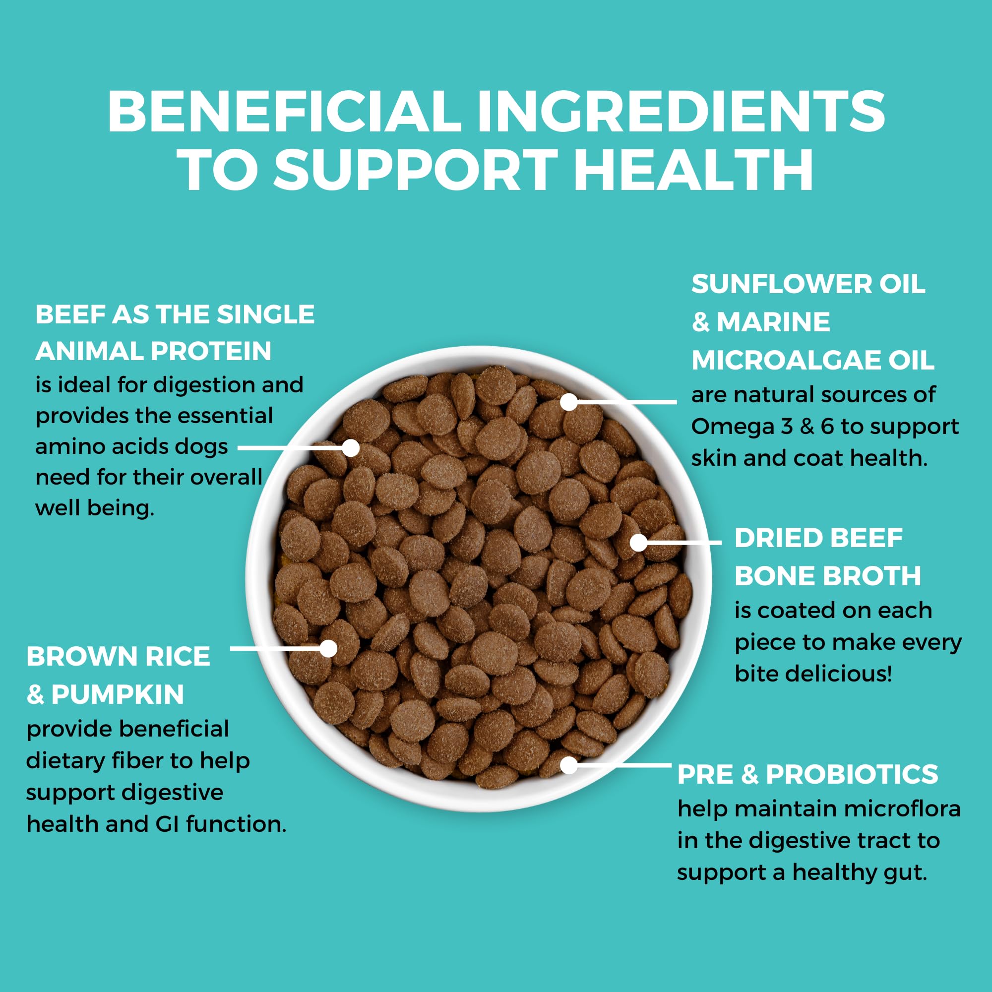 KOHA proteína única carne: facilita la digestión en perros sensibles.