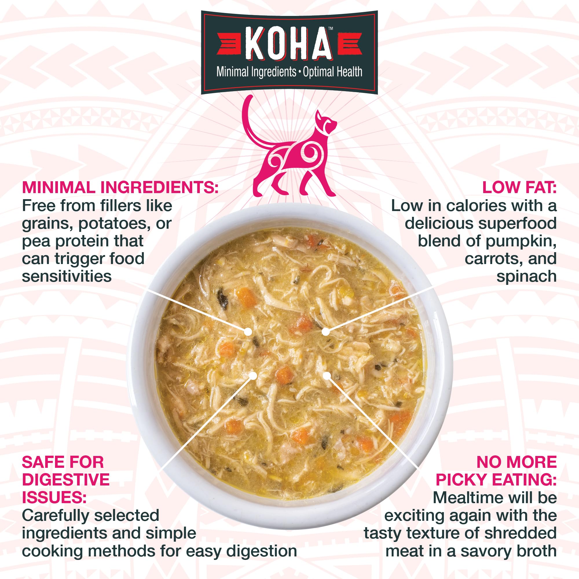 KOHA Pure Shreds de pollo, trozos deshilachados fáciles de digerir.