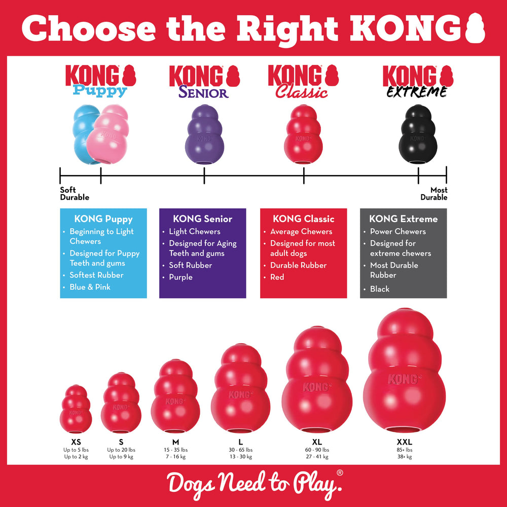 KONG Marathon Sabores de pollo para recompensas seguras durante el adiestramiento.