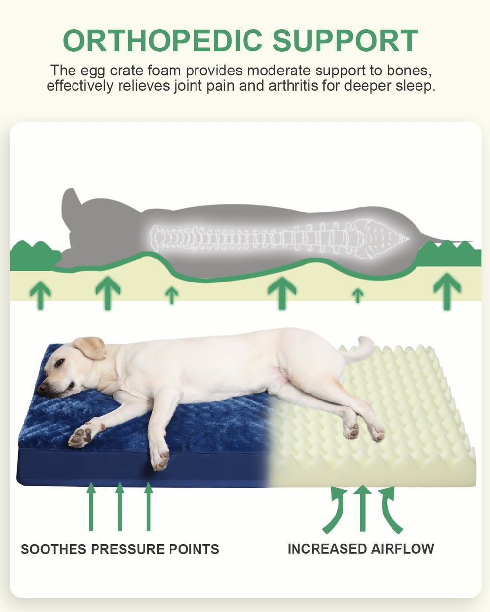 KSIIA funda desmontable para cama de perro, fácil lavado y mantenimiento.