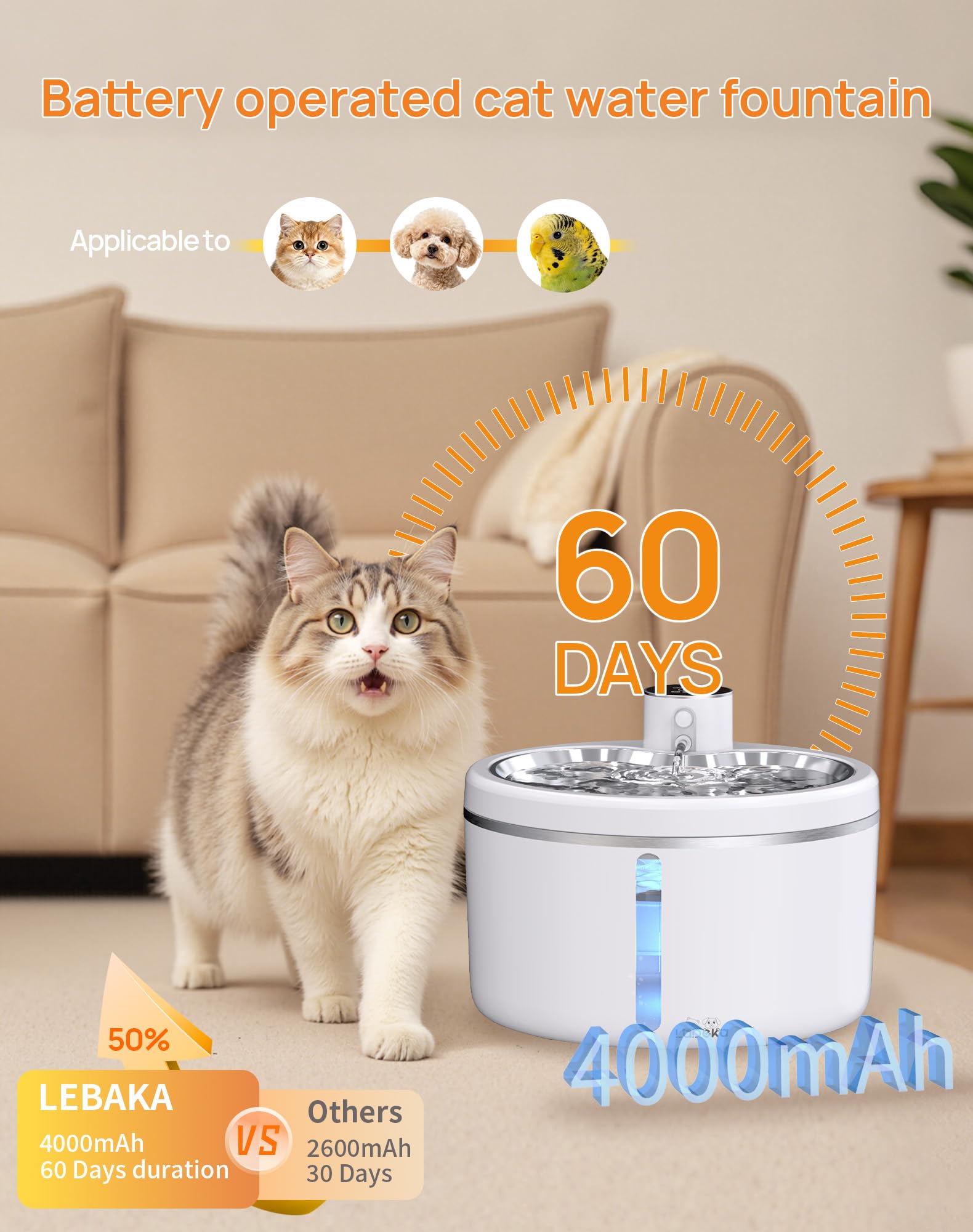LABEKA flujo-agua-movimiento invita al gato a beber, como un manantial en casa.