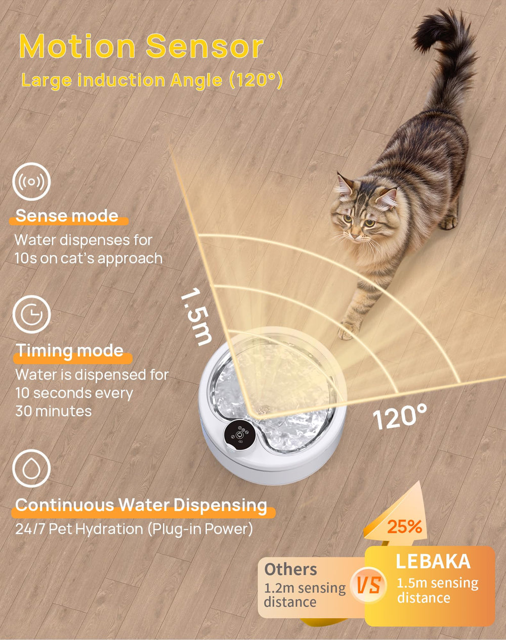 LABEKA filtración-multicapa mantiene el agua más limpia para la hidratación diaria.