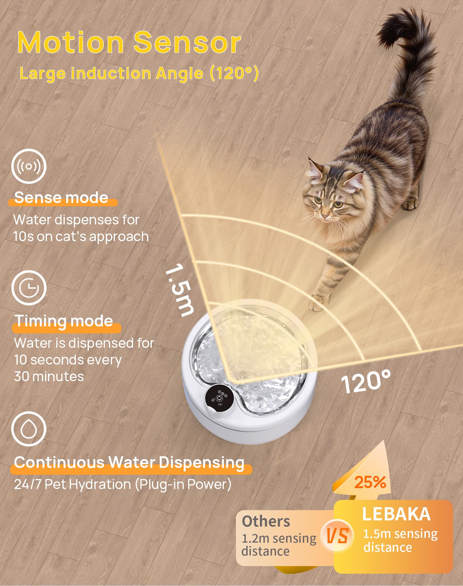 LABEKA flujo de agua suave: anima a beber.