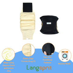 Langsprit Extérieur anti-fuite protège sols et meubles.