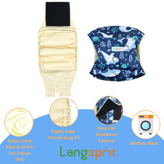 Langsprit tela lavable a máquina, resistente para múltiples lavados.