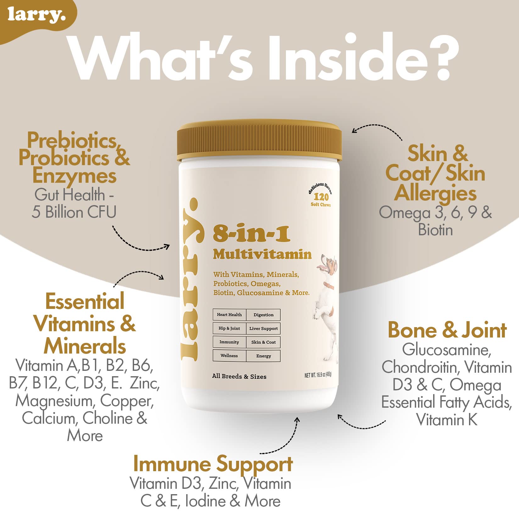 Larry con probióticos y omegas, apoyo digestivo y piel saludable para perros.