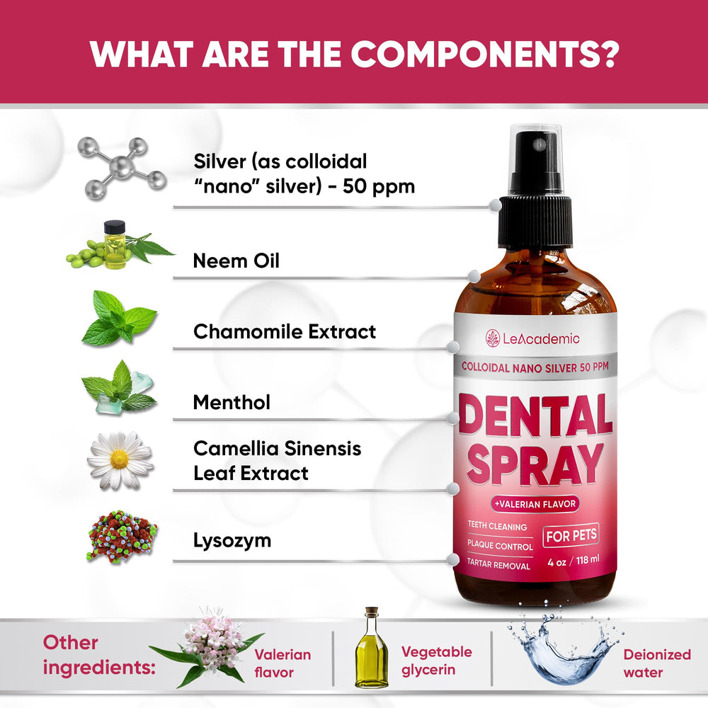 LeAcademic spray dental aliento perros, beneficios de limpieza bucal para mascotas.