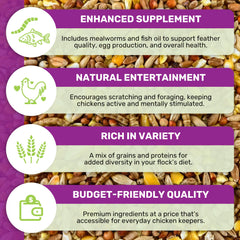 LEACH GRAIN MILLING CO. mezcla nutritiva para pollos ofrece diversidad de dieta