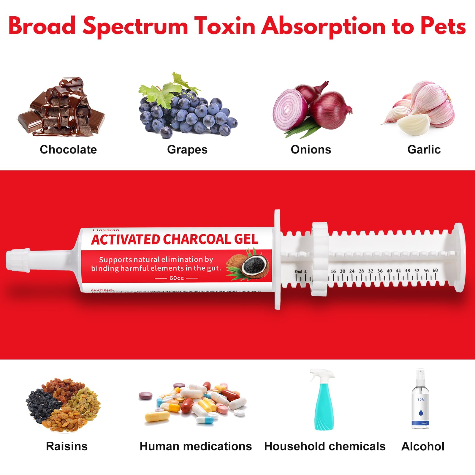 Liovsiso mezcla con comida para apoyar la digestión del peludo