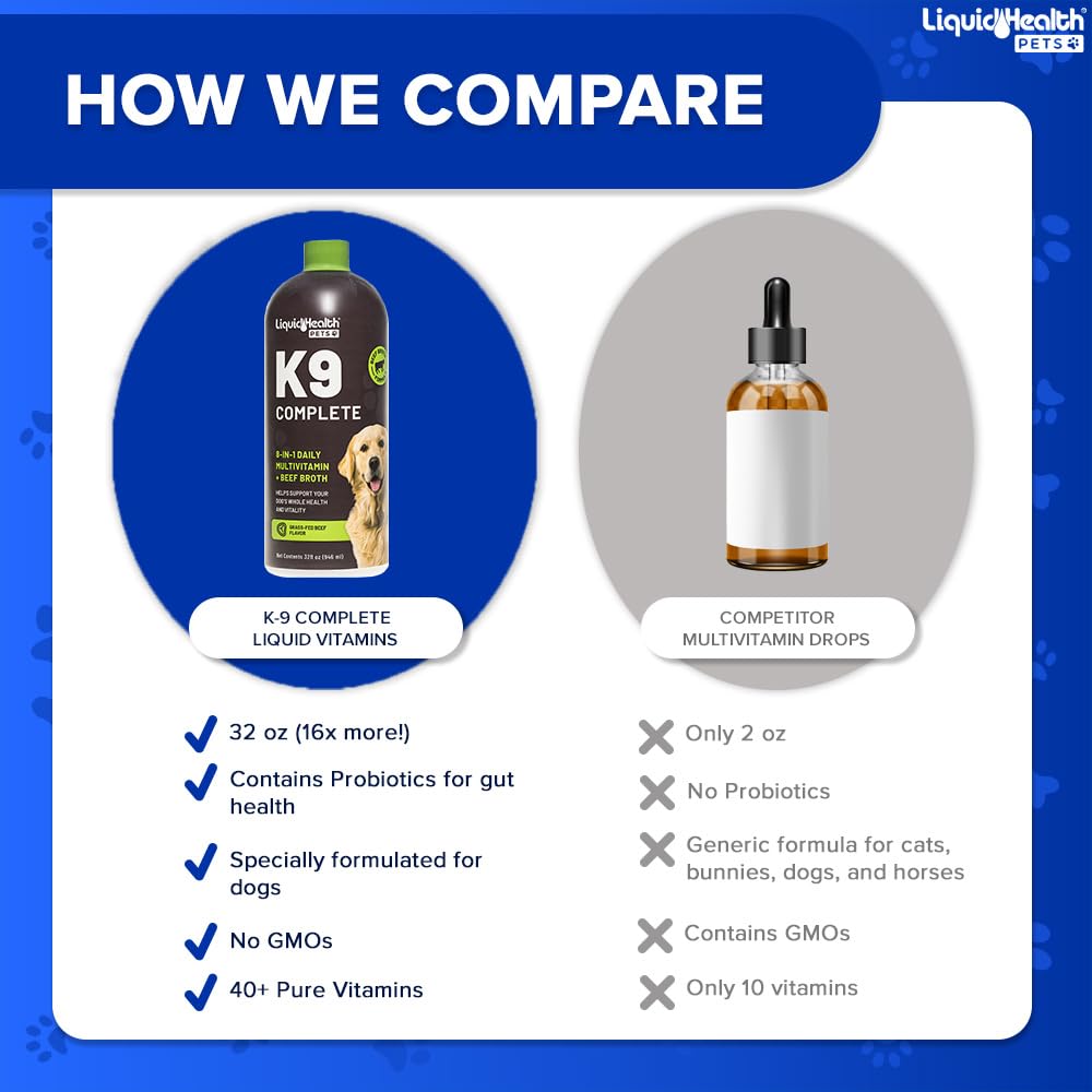 LIQUIDHEALTH K9 Complete: sabor a carne agradable para perros.