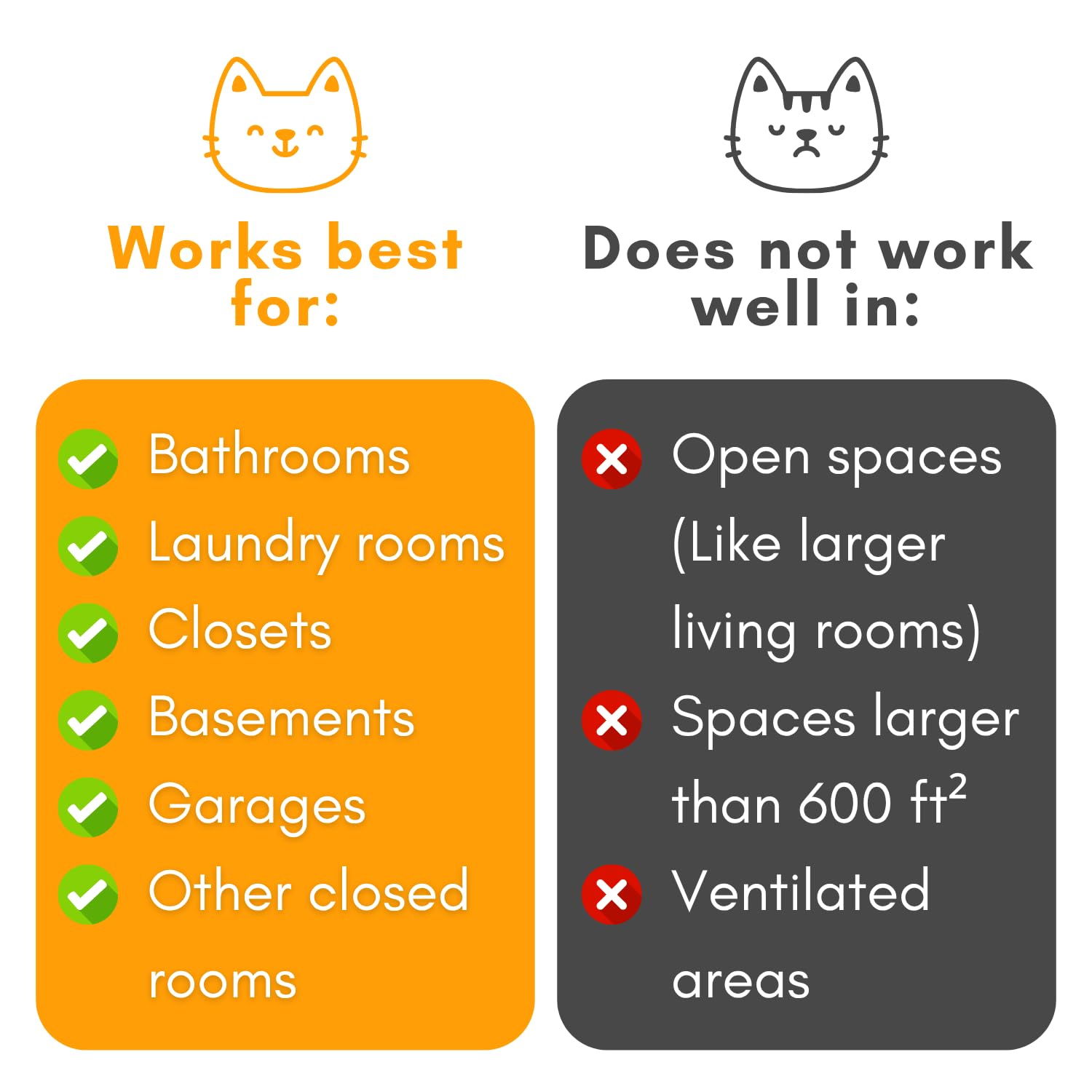 Litter Box Magic: aroma naranja que perfuma el ambiente.