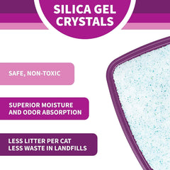 Litter Pearls con canales mini, alta absorcion para limpieza rapida.