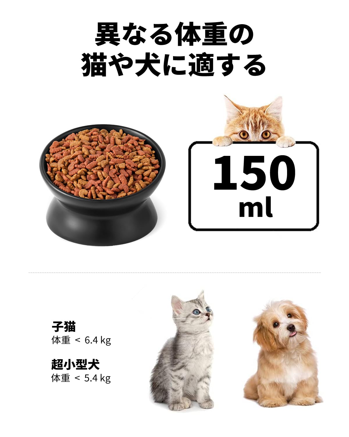 LoeJan tazón inclinado cerámico para gatos facilita la recogida de comida.