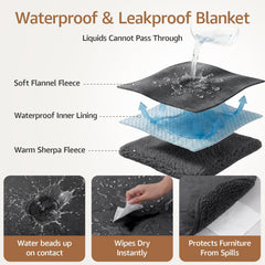 LOOBANI manta impermeable protege muebles del pelo y derrames