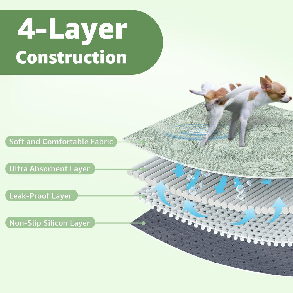 LOOBANI tapete para camadas: suave y absorbente para cachorros.
