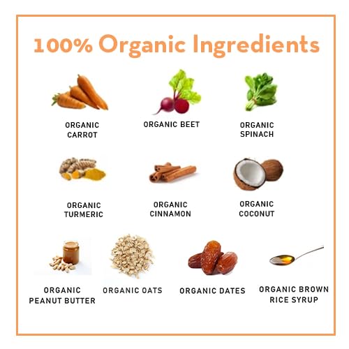 Carrot Pops prácticos para usar como bolsillos para pastillas para perros