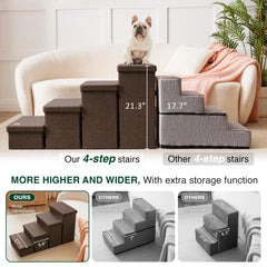 Love's cabin escalones para perros con base antideslizante, estable y seguro.