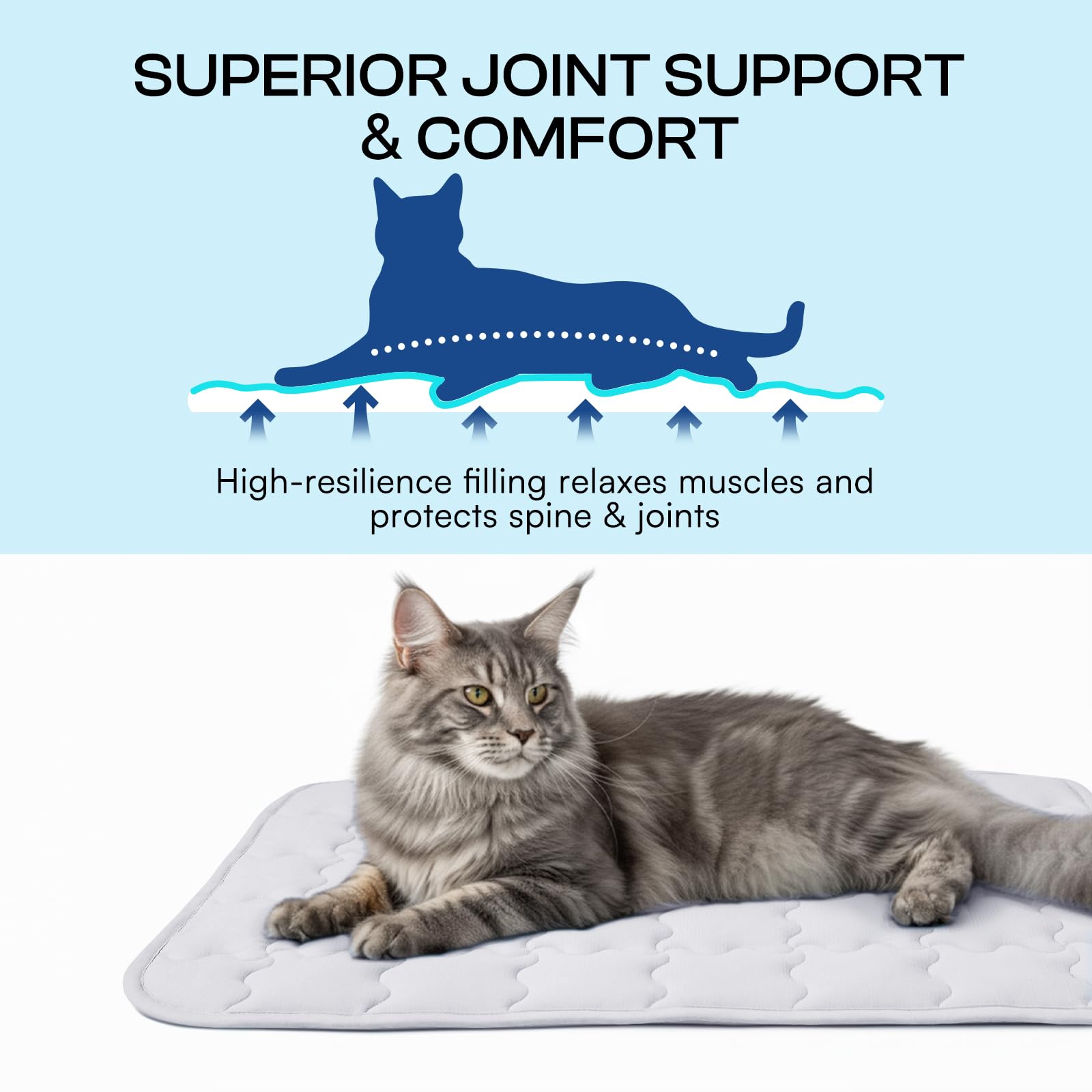 Luciphia Manta Uso Versátil: cama para interior o transportín.