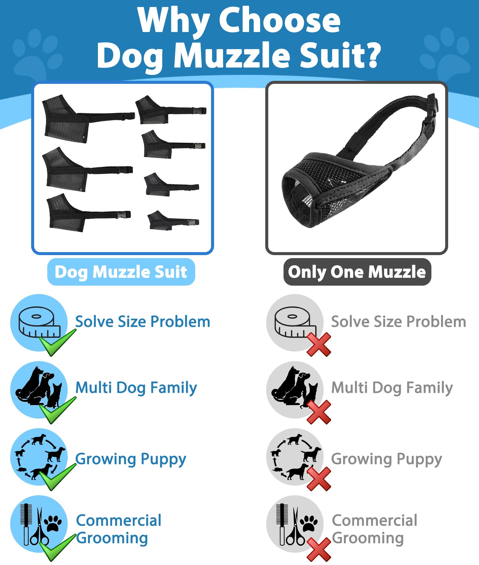 LUCKYPAW diseño facial ergonómico para un ajuste cómodo.
