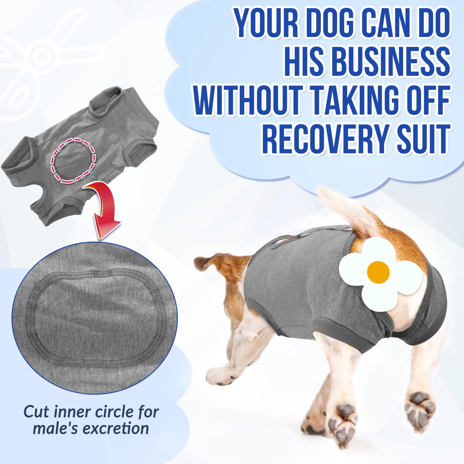 Lukovee traje recuperación para perros, evita que lama heridas y irritaciones.